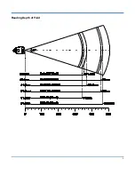 Предварительный просмотр 18 страницы Robin RS 1100 User Manual