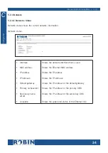 Предварительный просмотр 35 страницы Robin SlimLine User Manual