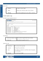 Предварительный просмотр 58 страницы Robin SlimLine User Manual