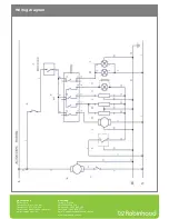 Preview for 4 page of ROBINHOOD ALTO OBC605K57SS Service Manual