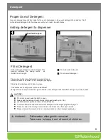 Preview for 10 page of ROBINHOOD DWM12P6FBK Installation And Operating Instructions Manual