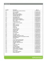 Preview for 6 page of ROBINHOOD DWM12P6FBK Service Manual