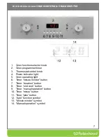 Preview for 7 page of ROBINHOOD OBAC605M57SS Installation And Operating Instructions Manual