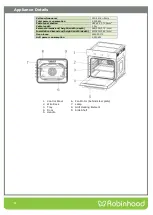 Preview for 5 page of ROBINHOOD OBD605K70W Installation And Operating Instructions Manual