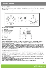 Предварительный просмотр 5 страницы ROBINHOOD OBD609K65SS Installation And Operating Instructions Manual