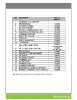 Preview for 3 page of ROBINHOOD RCR1201 Service Manual