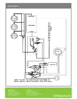 Preview for 4 page of ROBINHOOD RCR1201 Service Manual