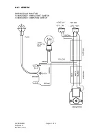 Preview for 9 page of ROBINHOOD RG6BL Service Manual