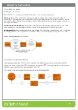 Предварительный просмотр 12 страницы ROBINHOOD RHBO610DX Installation And Operating Instructions Manual