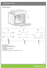 Предварительный просмотр 6 страницы ROBINHOOD RHBO77B Installation And Operating Instructions Manual