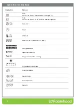 Preview for 11 page of ROBINHOOD RHCD7W Installation And Operating Instructions Manual