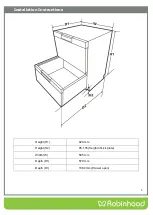 Preview for 5 page of ROBINHOOD RHDDW60X Installation And Operating Instructions Manual