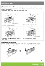 Предварительный просмотр 12 страницы ROBINHOOD RHDW4345W Installation And Operating Instructions Manual