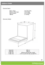 Предварительный просмотр 25 страницы ROBINHOOD RHDW4345W Installation And Operating Instructions Manual