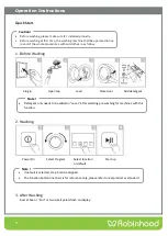 Preview for 9 page of ROBINHOOD RHFL6W Installation And Operating Instructions Manual