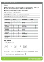 Preview for 13 page of ROBINHOOD RHFL6W Installation And Operating Instructions Manual