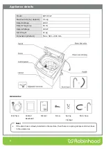 Preview for 5 page of ROBINHOOD RHTL55W Installation And Operating Instructions Manual