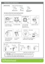 Preview for 8 page of ROBINHOOD RHTL55W Installation And Operating Instructions Manual