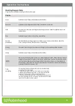 Preview for 14 page of ROBINHOOD RHTL55W Installation And Operating Instructions Manual