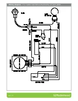 Preview for 5 page of ROBINHOOD RI6SS Service Manual