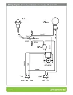 Preview for 5 page of ROBINHOOD RO6WH Service Manual