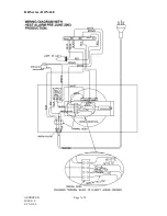 Preview for 7 page of ROBINHOOD Royale RR Series User Manual