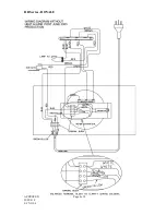 Preview for 8 page of ROBINHOOD Royale RR Series User Manual