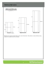 Предварительный просмотр 10 страницы ROBINHOOD RWE3CL6SS Installation And Operating Instructions Manual