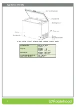 Preview for 5 page of ROBINHOOD VIVA VCF142 Installation And Operating Instructions Manual