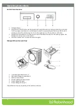 Preview for 12 page of ROBINHOOD WDCA845W Installation And Operating Instructions Manual