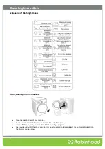 Preview for 15 page of ROBINHOOD WDCA845W Installation And Operating Instructions Manual