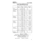 Preview for 5 page of Robinson Helicopter Company R44 II Pilot Operating Handbook