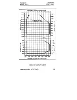 Preview for 22 page of Robinson Helicopter Company R44 II Pilot Operating Handbook