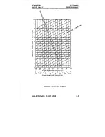 Preview for 63 page of Robinson Helicopter Company R44 II Pilot Operating Handbook