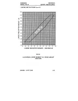 Preview for 76 page of Robinson Helicopter Company R44 II Pilot Operating Handbook