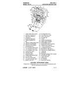 Preview for 95 page of Robinson Helicopter Company R44 II Pilot Operating Handbook