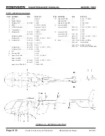 Preview for 104 page of Robinson Helicopter Company RTR 660 Maintenance Manual