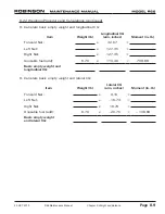 Preview for 123 page of Robinson Helicopter Company RTR 660 Maintenance Manual