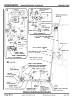 Preview for 420 page of Robinson Helicopter Company RTR 660 Maintenance Manual