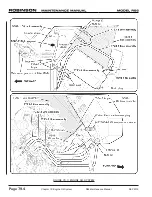 Preview for 484 page of Robinson Helicopter Company RTR 660 Maintenance Manual