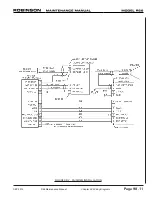 Preview for 525 page of Robinson Helicopter Company RTR 660 Maintenance Manual