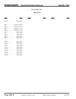 Preview for 542 page of Robinson Helicopter Company RTR 660 Maintenance Manual