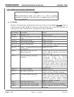 Предварительный просмотр 22 страницы Robinson R-66 Series Lithium-Ion Maintenance Manual