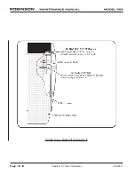 Предварительный просмотр 210 страницы Robinson R-66 Series Lithium-Ion Maintenance Manual