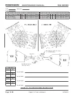 Предварительный просмотр 220 страницы Robinson R-66 Series Lithium-Ion Maintenance Manual