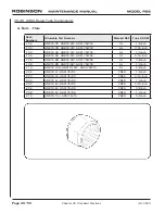 Предварительный просмотр 256 страницы Robinson R-66 Series Lithium-Ion Maintenance Manual