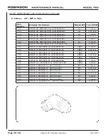 Предварительный просмотр 260 страницы Robinson R-66 Series Lithium-Ion Maintenance Manual