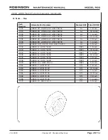 Предварительный просмотр 263 страницы Robinson R-66 Series Lithium-Ion Maintenance Manual