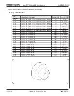 Предварительный просмотр 265 страницы Robinson R-66 Series Lithium-Ion Maintenance Manual