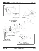 Preview for 296 page of Robinson R-66 Series Lithium-Ion Maintenance Manual